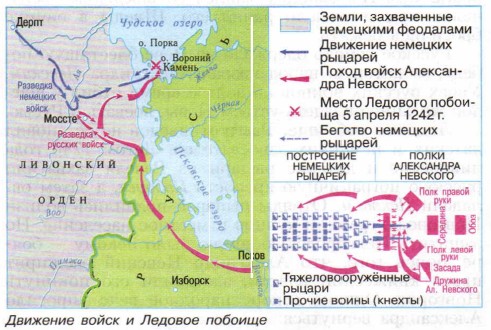 Движение войск и Ледовое побоище