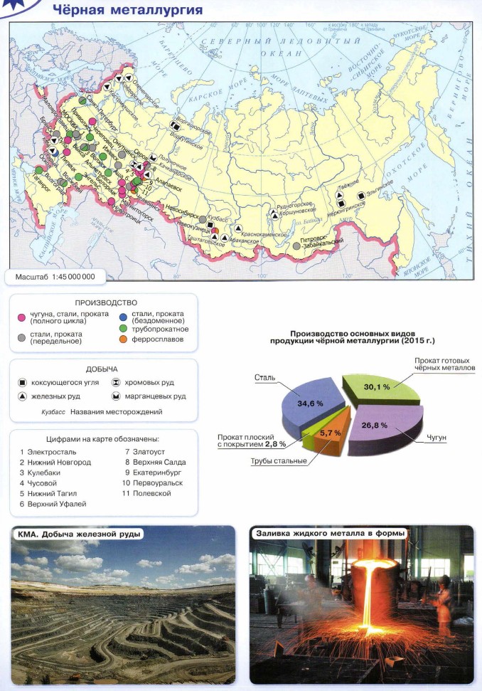 Чёрная металлургия России. Цветная металлургия России. География. Атлас ...