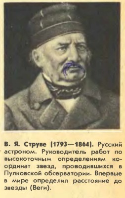 �. �. ������