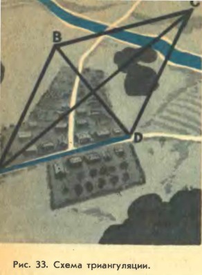 ����� ������������