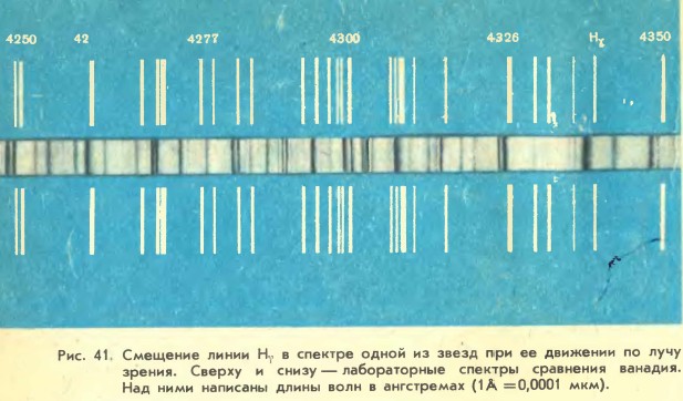 ����� ���� � ����������