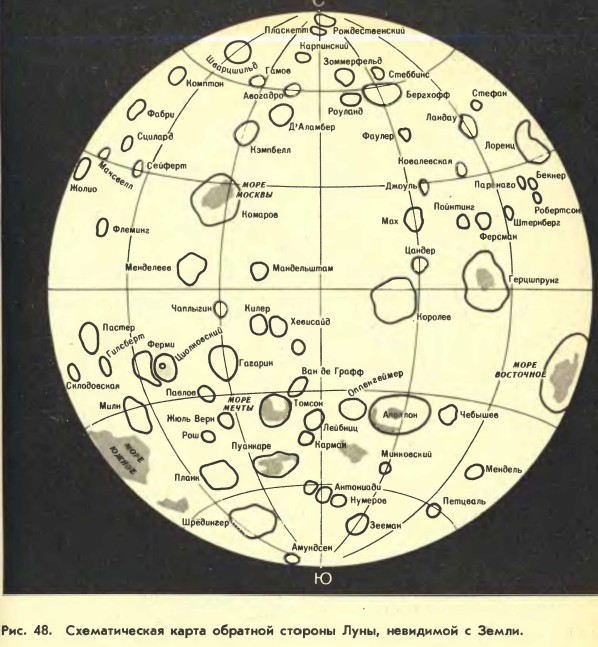 ������������� ����� �������� ������� ����