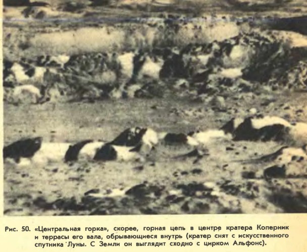 ������������ �����