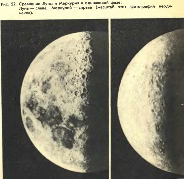 ��������� ���� � �������� � ���������� ����