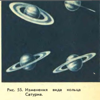 ��������� ���� ������ �������