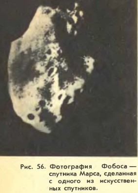 ���������� ������