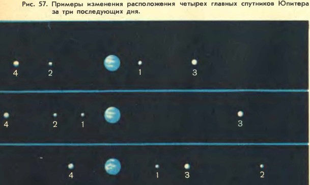 ������� ���������