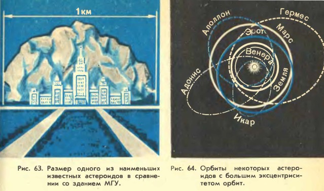 ������ ��������� ����������