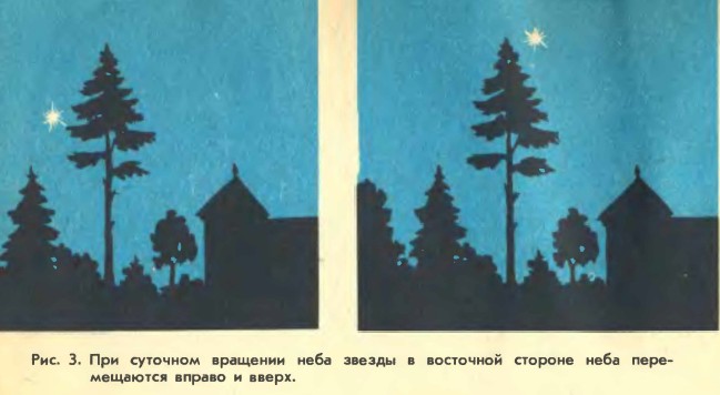 ��� �������� �������� ����