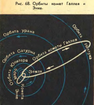 ������ ����� ������ � ����