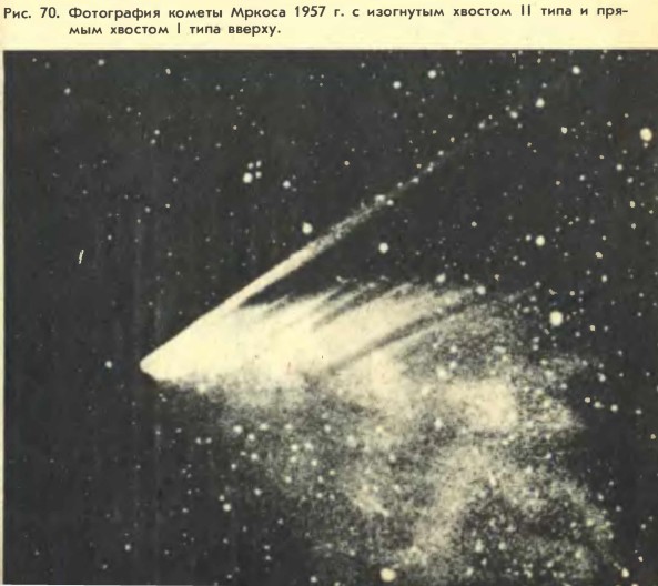 ���������� ������ ������ 1957 �