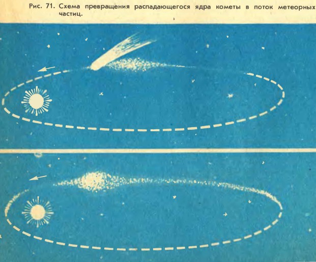 ����� ����������� �������������� ���� ������