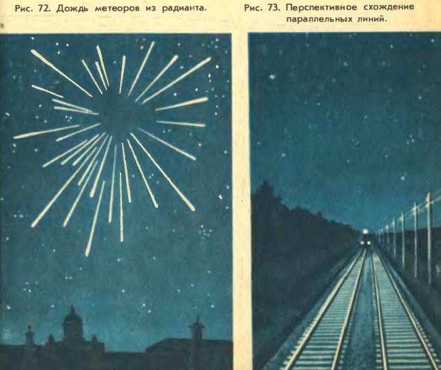 ����� �������� �� ��������