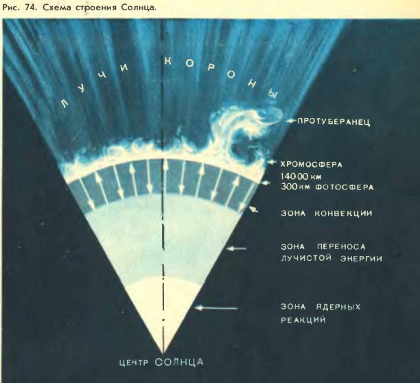 ����� �������� ������.