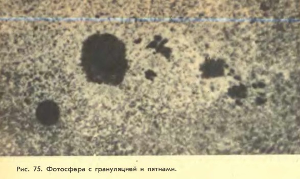 ��������� � ����������� � �������