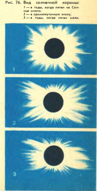 ��� ��������� ������