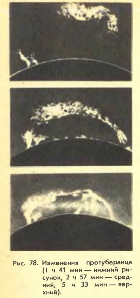 ��������� ������������