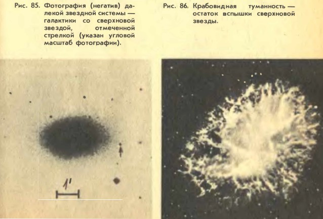 ����������� ����������