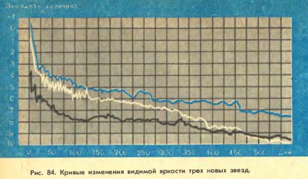 ������ ��������� ������� ������� ���� ����� �����