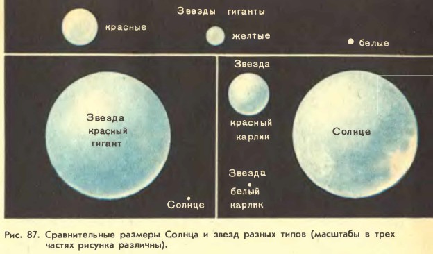 ������������� ������� ������ � ����� ������ �����