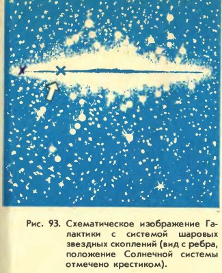 ������������� ����������� ���������