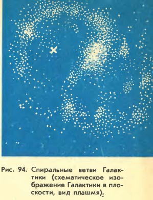 ���������� ����� ���������