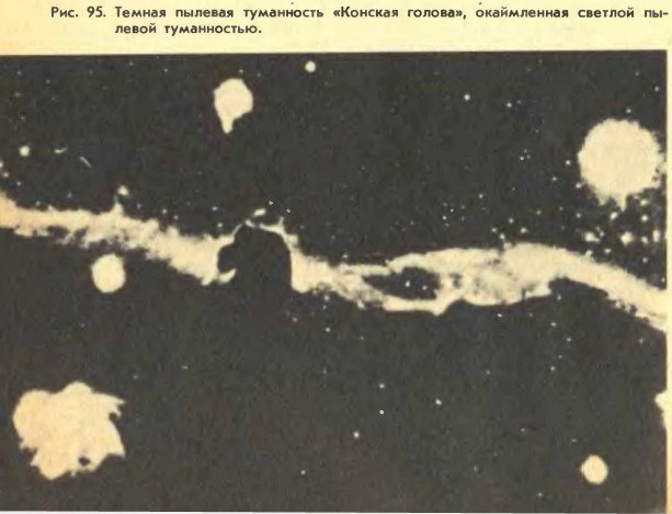 ���������� �������� ������