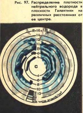 ������������� ��������� ������������ ��������