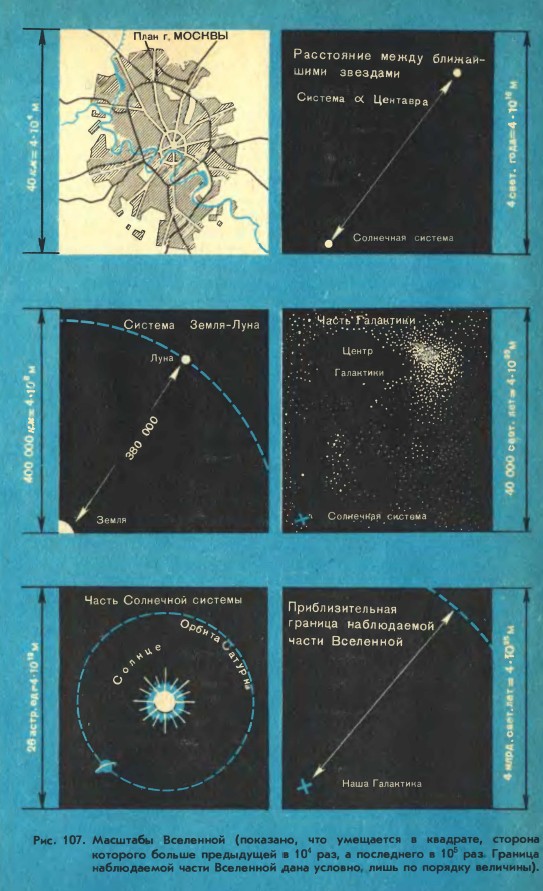 �������� ���������