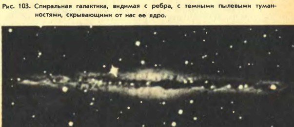 ���������� ���������