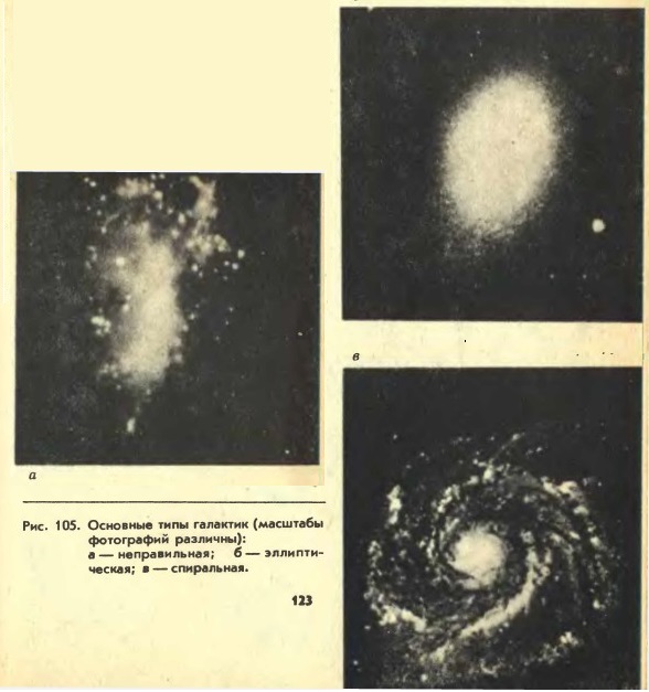 �������� ���� ��������