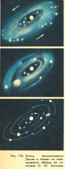 ����� ������������� �����