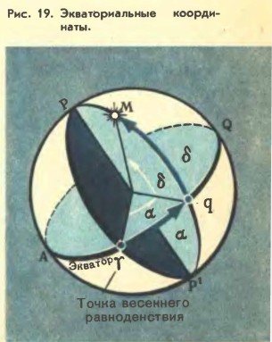 �������������� ����������