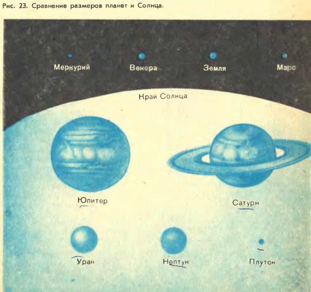 ��������� �������� ������ � ������