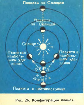 ������������ ������