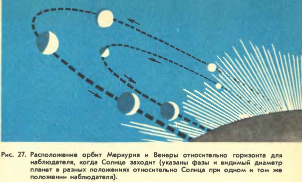 ������������ ����� �������� � ������