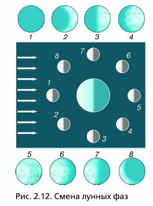 ����� ������ ���