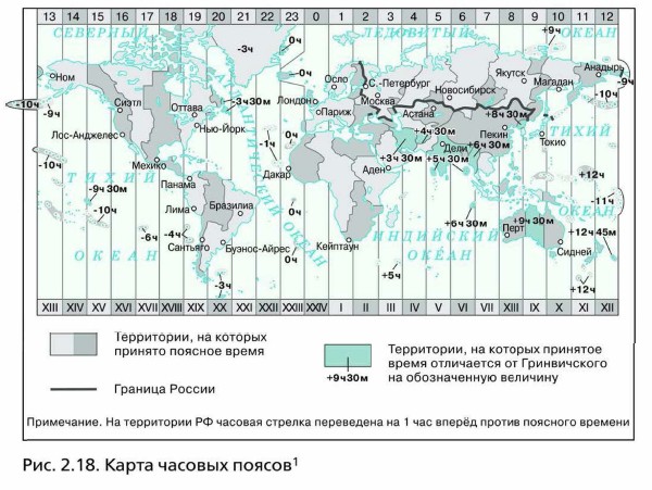 ����� ������� ������