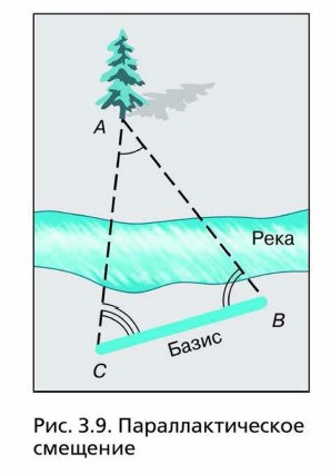 ���������������� ��������