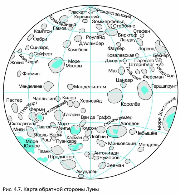 ����� �������� ������� ����