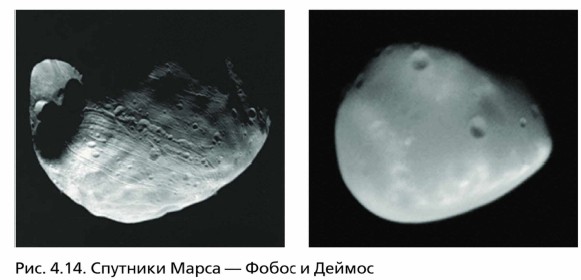 �������� ����� � ����� � ������