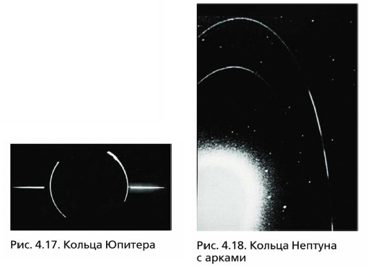 ������ �������