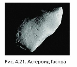 �������� ������