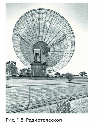 �������������