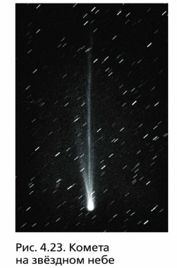 ������ �� ������� ����