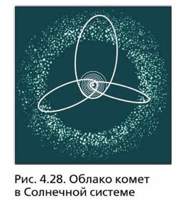 ������ ����� � ��������� �������