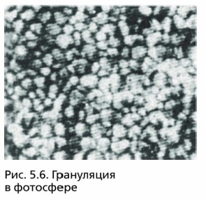 ���������� � ���������