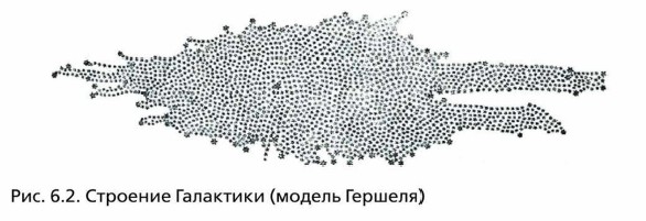 �������� ���������