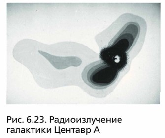 �������������� ��������� ������� �