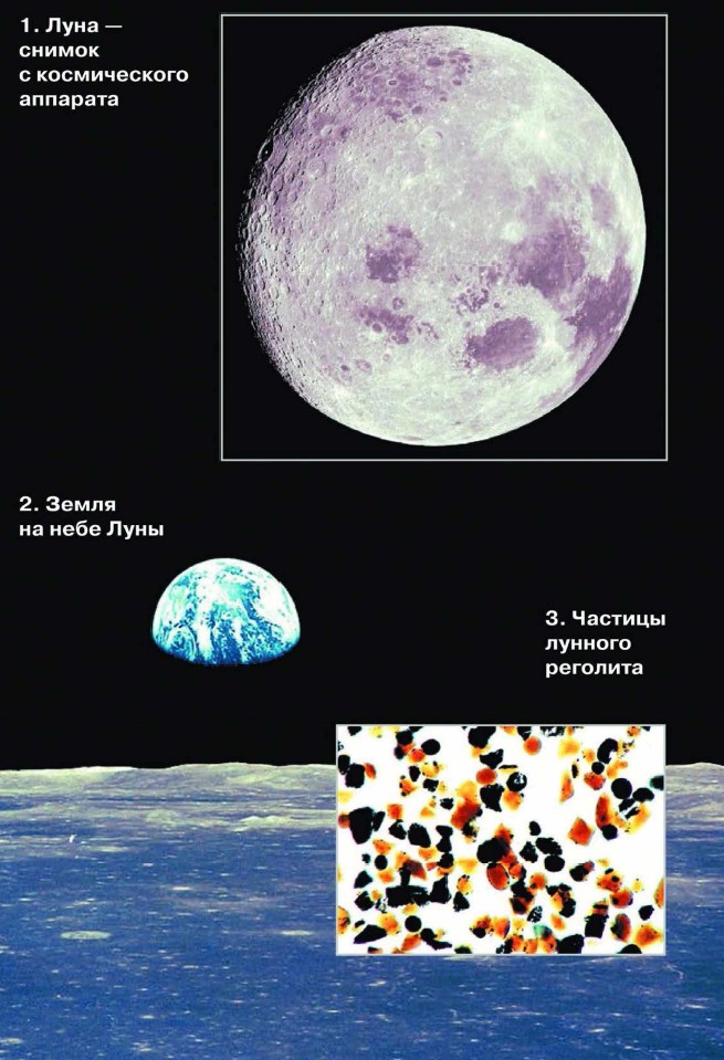 ���� � ������� �����